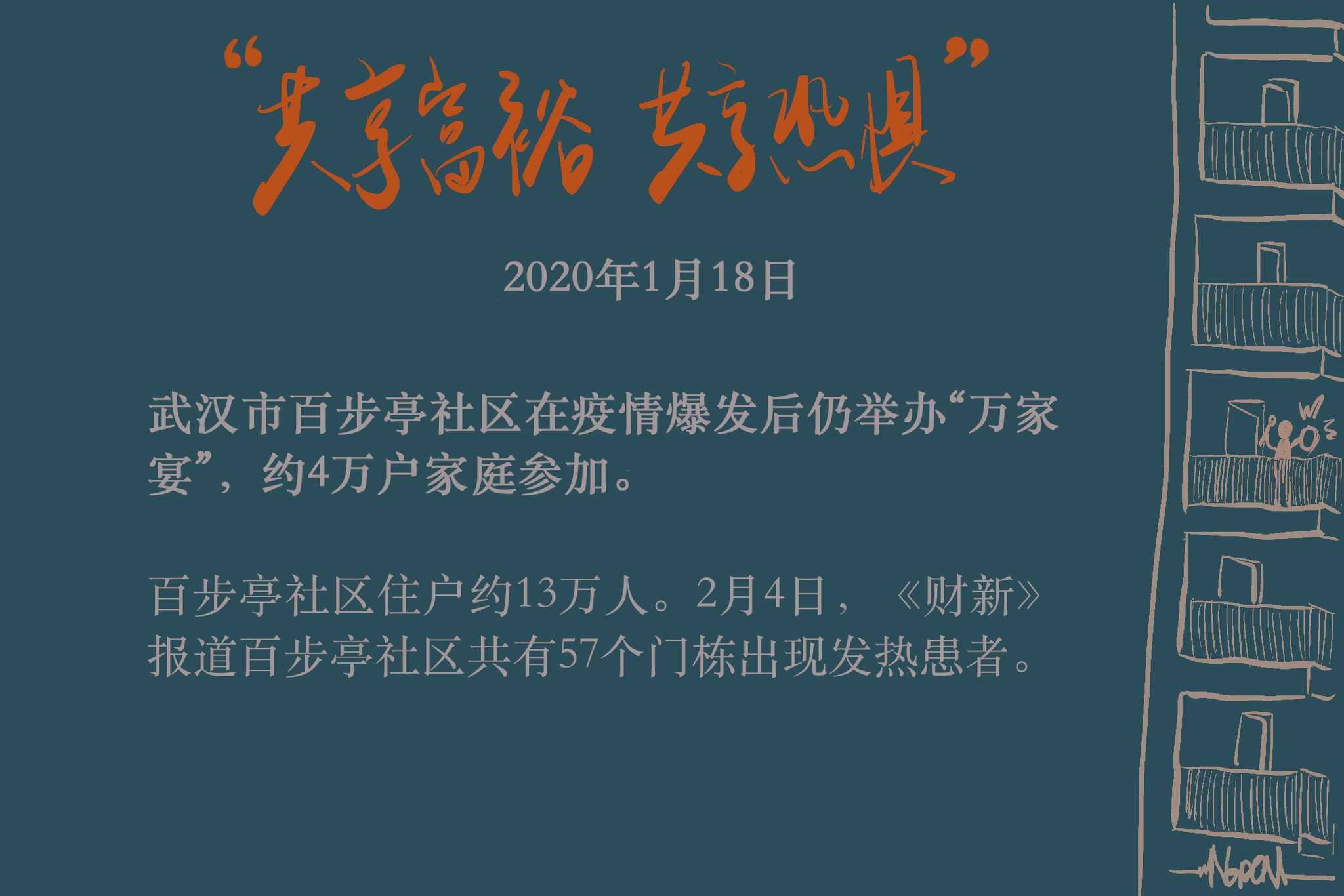 20200118 2