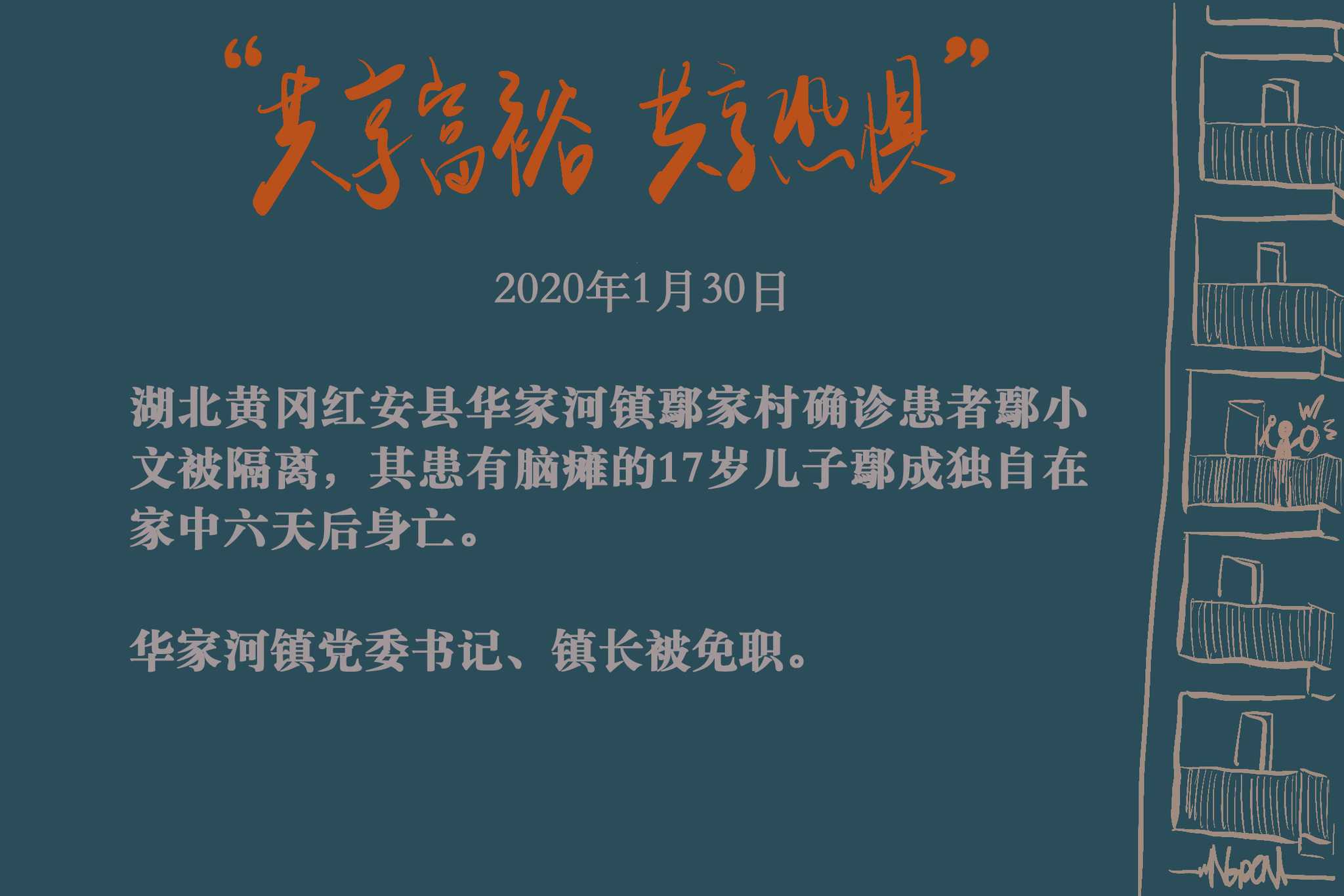 20200130 2